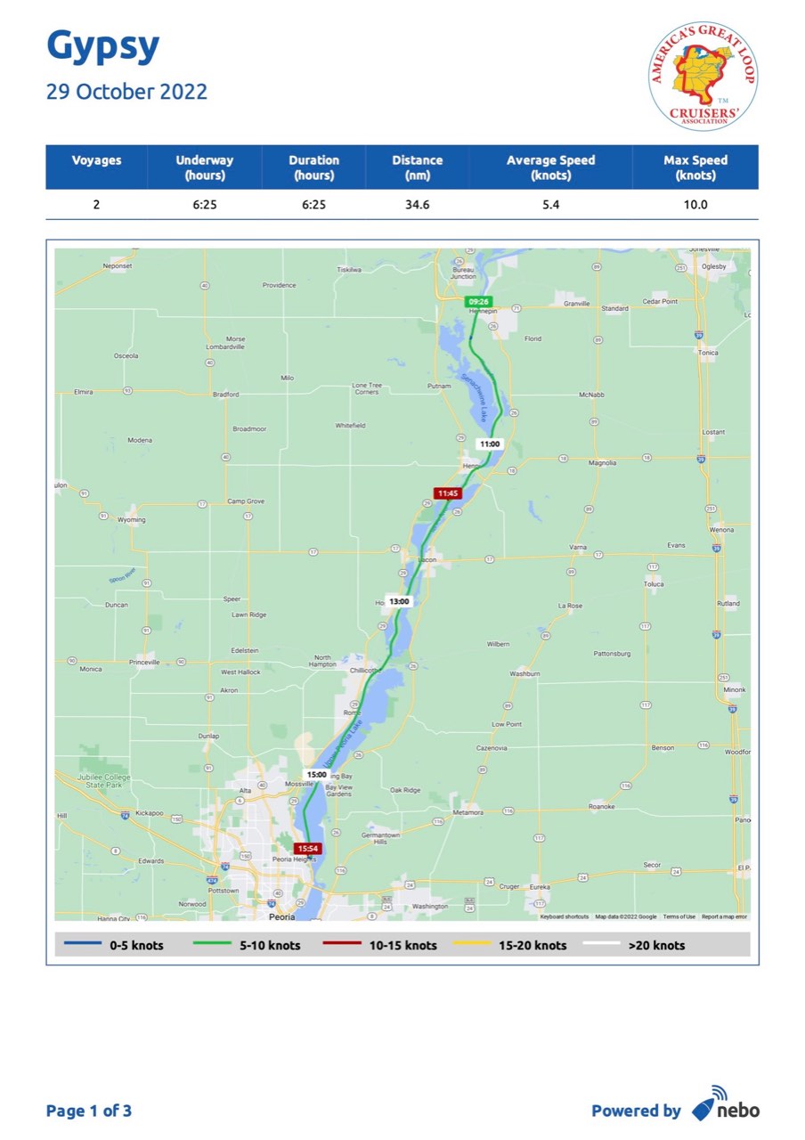 Day 5: Hennepin, IL to Peoria (Illinois Valley Yacht Club) - photo 9